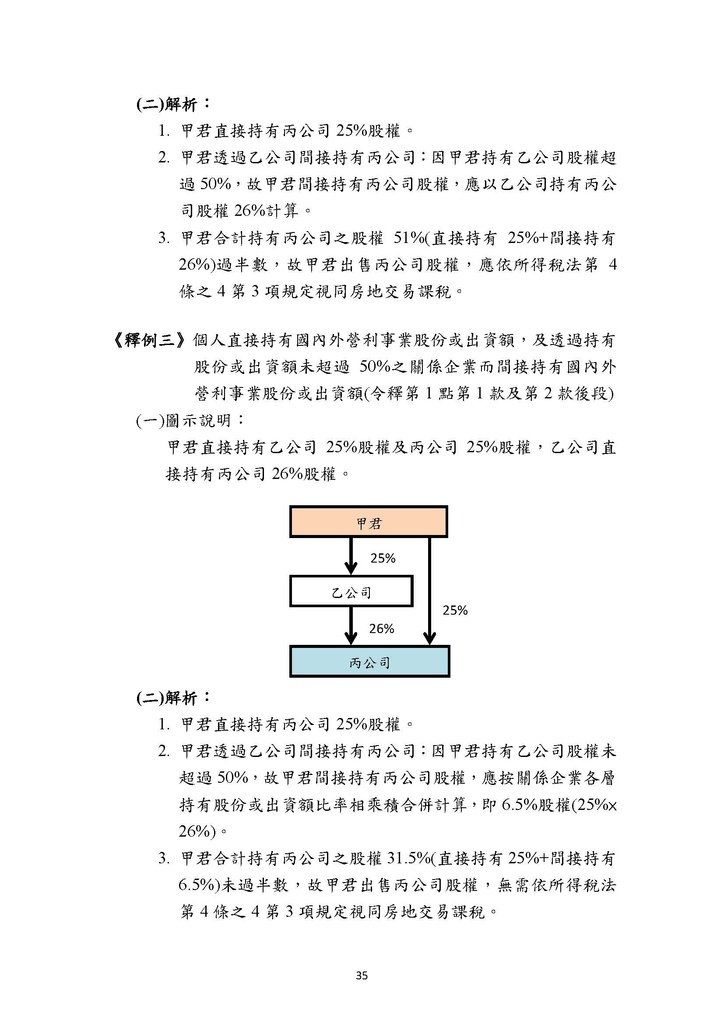 房地合一2.0稅務制度疑義解答(賦稅署官版)-111.8版本_頁面_38.jpg