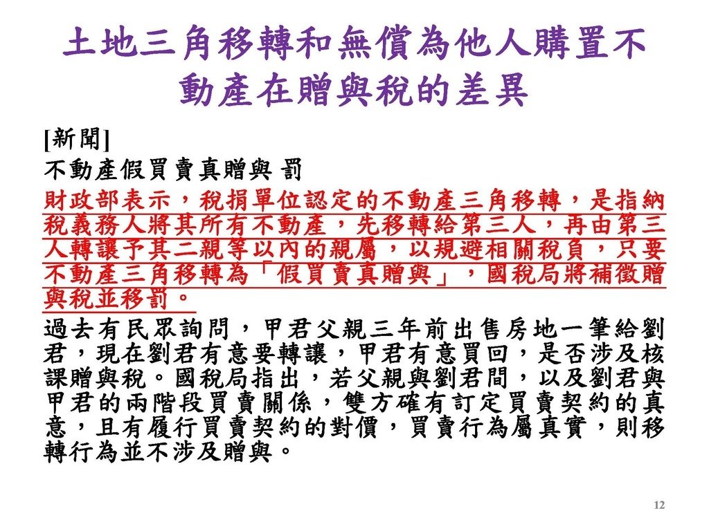 2. 完整版房地產相關稅負分析(各論)-111年12月版 _頁面_012.jpg