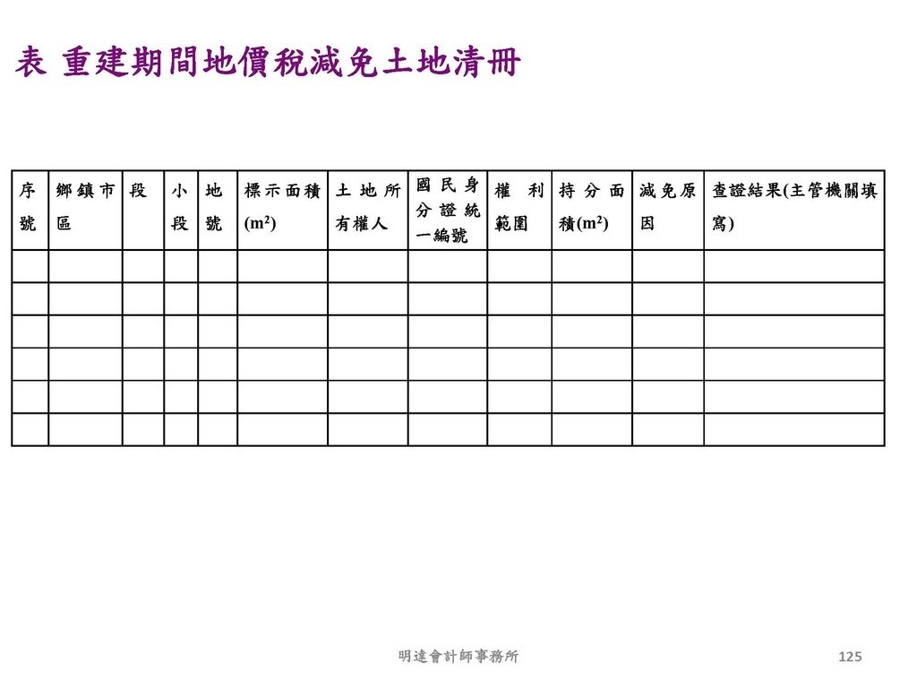 2. 完整版房地產相關稅負分析(各論)-111年12月版 _頁面_125.jpg