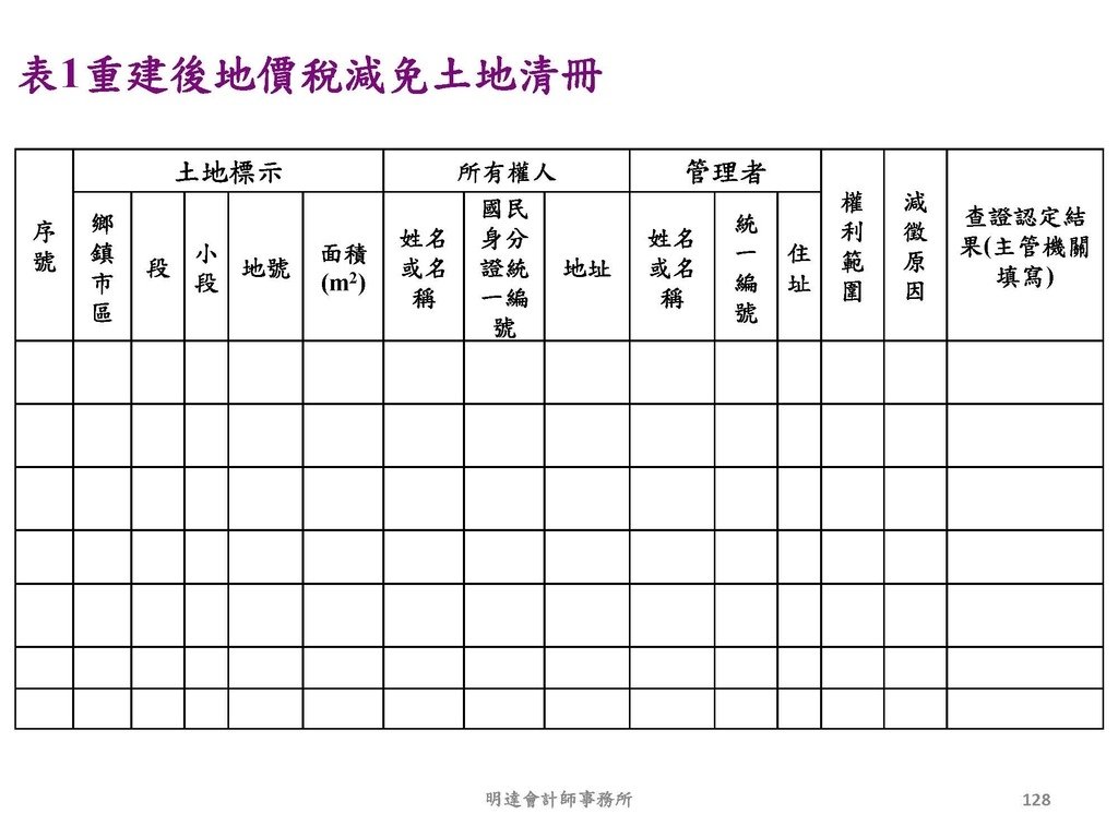 2. 完整版房地產相關稅負分析(各論)-111年12月版 _頁面_128.jpg