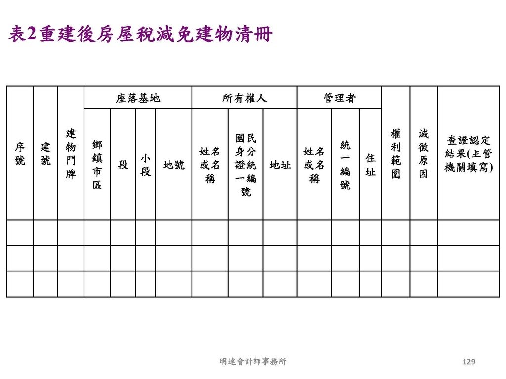 2. 完整版房地產相關稅負分析(各論)-111年12月版 _頁面_129.jpg