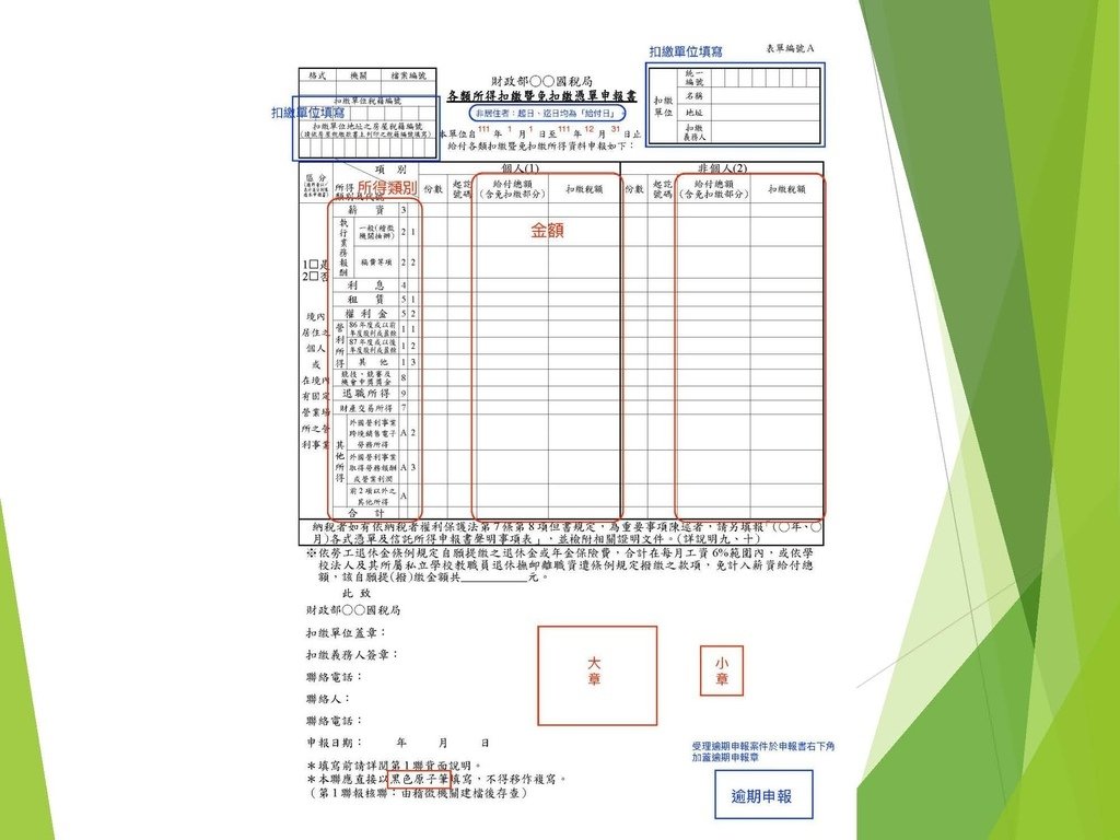 各類所得扣繳法令及申報講習會講義（南區國稅局）--112年1月適用版_頁面_003.jpg