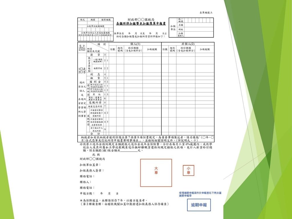 各類所得扣繳法令及申報講習會講義（南區國稅局）--112年1月適用版_頁面_004.jpg