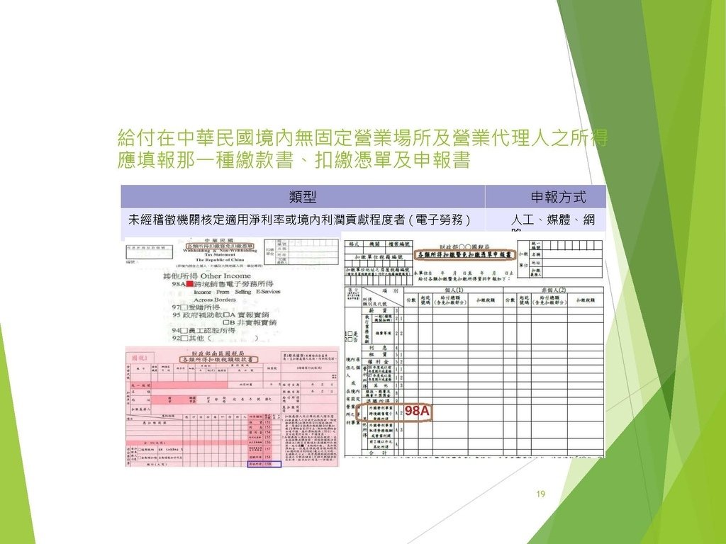 各類所得扣繳法令及申報講習會講義（南區國稅局）--112年1月適用版_頁面_019.jpg