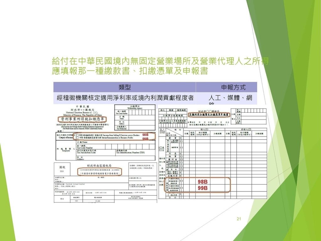 各類所得扣繳法令及申報講習會講義（南區國稅局）--112年1月適用版_頁面_021.jpg