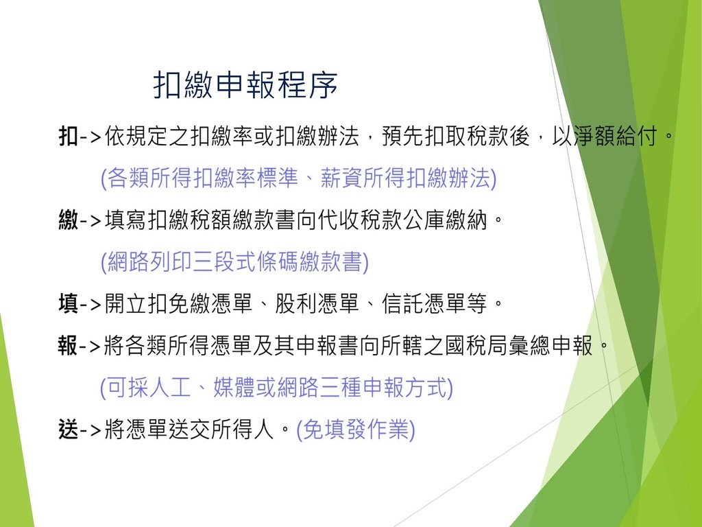 各類所得扣繳法令及申報講習會講義（南區國稅局）--112年1月適用版_頁面_028.jpg