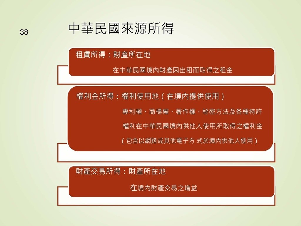 各類所得扣繳法令及申報講習會講義（南區國稅局）--112年1月適用版_頁面_038.jpg