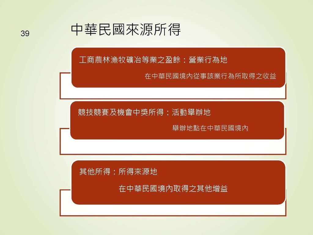 各類所得扣繳法令及申報講習會講義（南區國稅局）--112年1月適用版_頁面_039.jpg