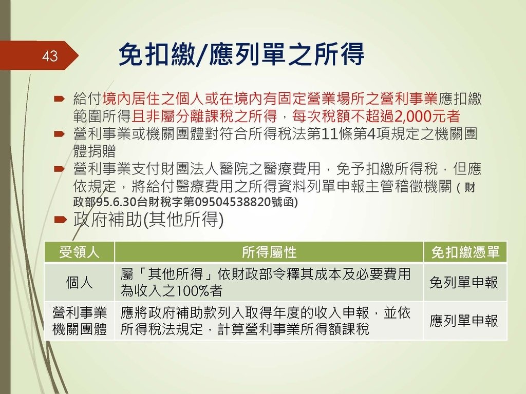 各類所得扣繳法令及申報講習會講義（南區國稅局）--112年1月適用版_頁面_043.jpg