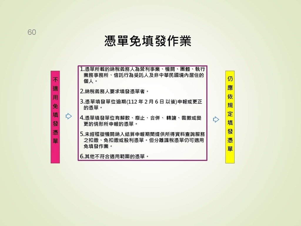 各類所得扣繳法令及申報講習會講義（南區國稅局）--112年1月適用版_頁面_060.jpg