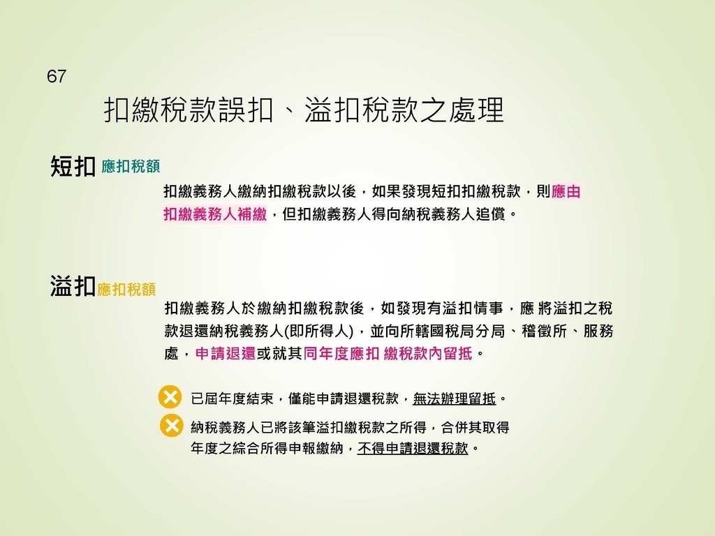 各類所得扣繳法令及申報講習會講義（南區國稅局）--112年1月適用版_頁面_067.jpg