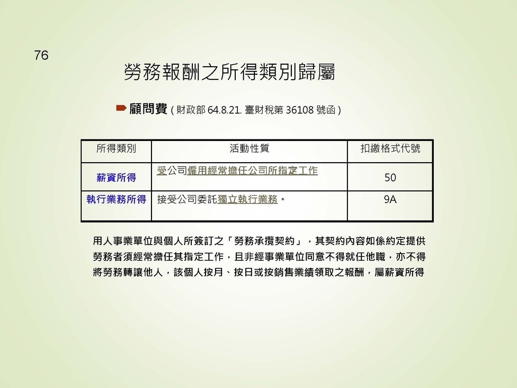 各類所得扣繳法令及申報講習會講義（南區國稅局）--112年1月適用版_頁面_076.jpg