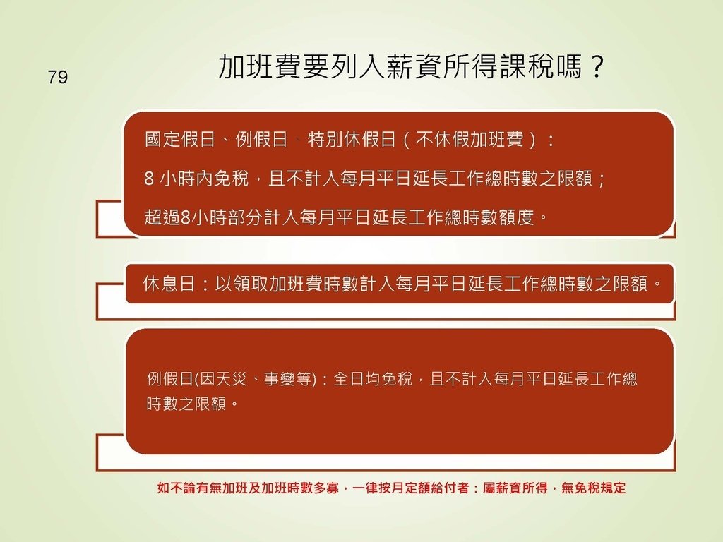 各類所得扣繳法令及申報講習會講義（南區國稅局）--112年1月適用版_頁面_079.jpg