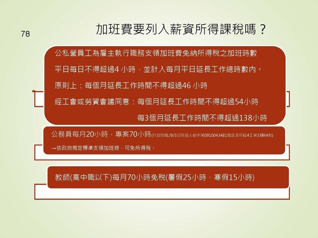 各類所得扣繳法令及申報講習會講義（南區國稅局）--112年1月適用版_頁面_078.jpg