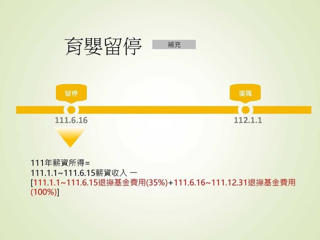 各類所得扣繳法令及申報講習會講義（南區國稅局）--112年1月適用版_頁面_093.jpg