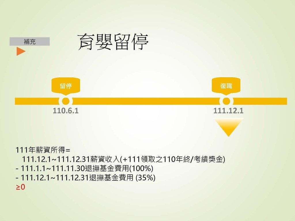 各類所得扣繳法令及申報講習會講義（南區國稅局）--112年1月適用版_頁面_094.jpg