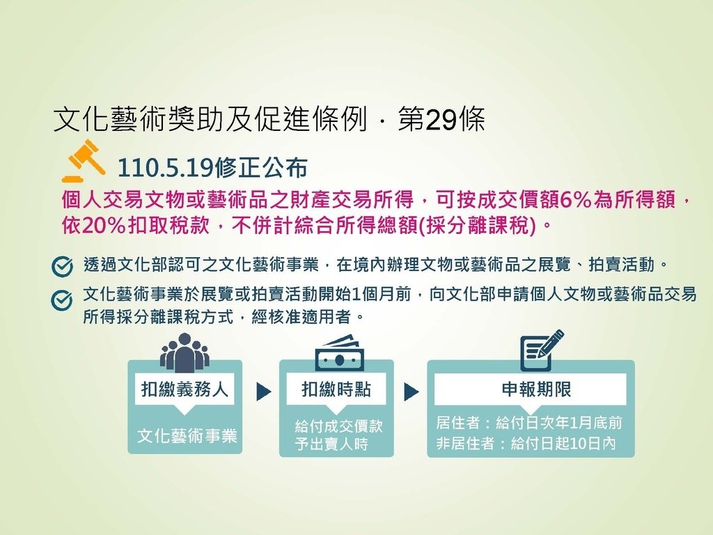 各類所得扣繳法令及申報講習會講義（南區國稅局）--112年1月適用版_頁面_103.jpg