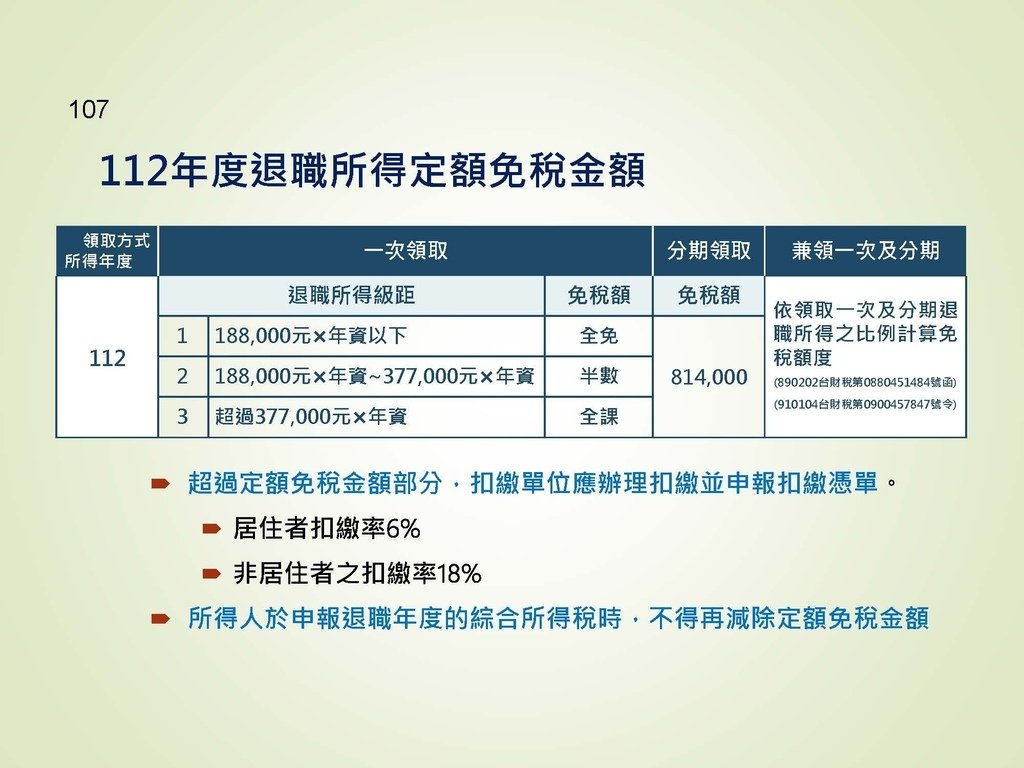 各類所得扣繳法令及申報講習會講義（南區國稅局）--112年1月適用版_頁面_107.jpg