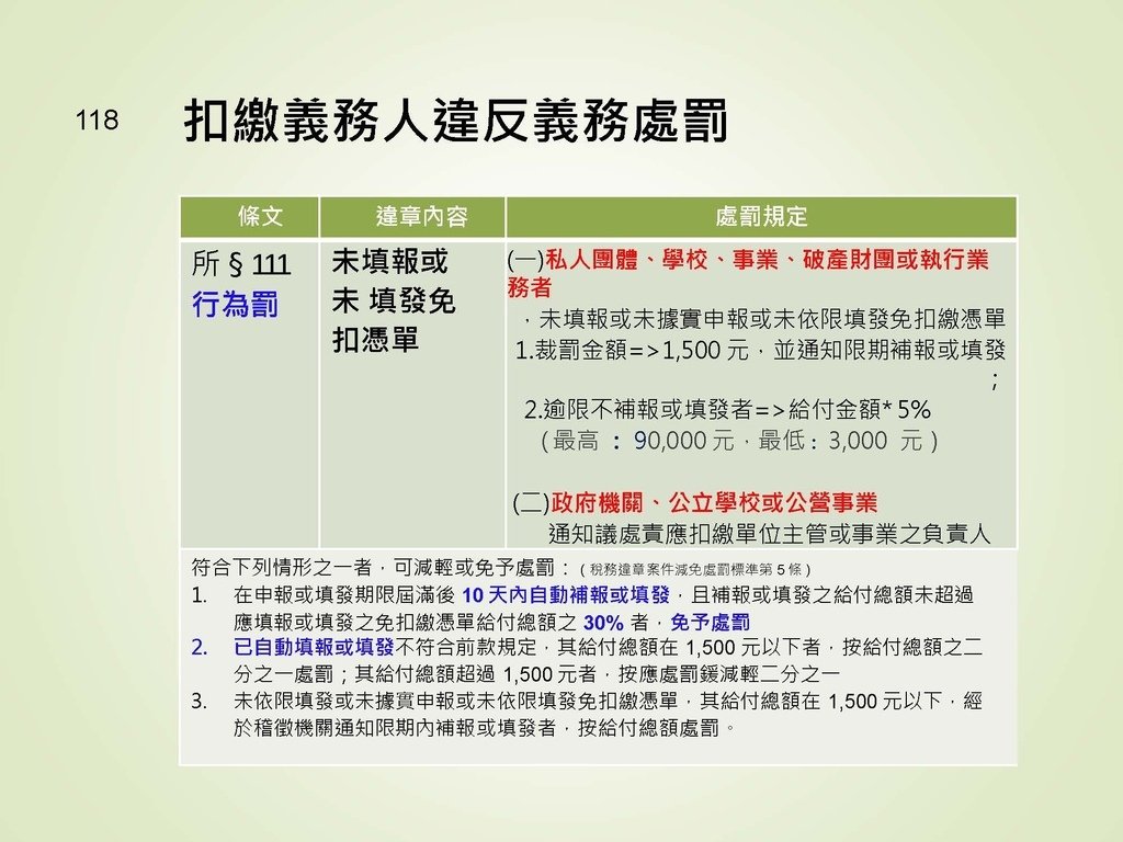 各類所得扣繳法令及申報講習會講義（南區國稅局）--112年1月適用版_頁面_118.jpg