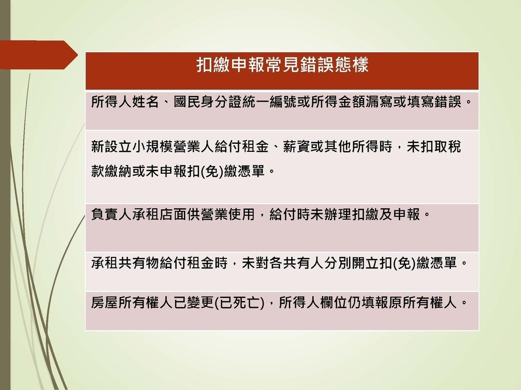 各類所得扣繳法令及申報講習會講義（南區國稅局）--112年1月適用版_頁面_124.jpg