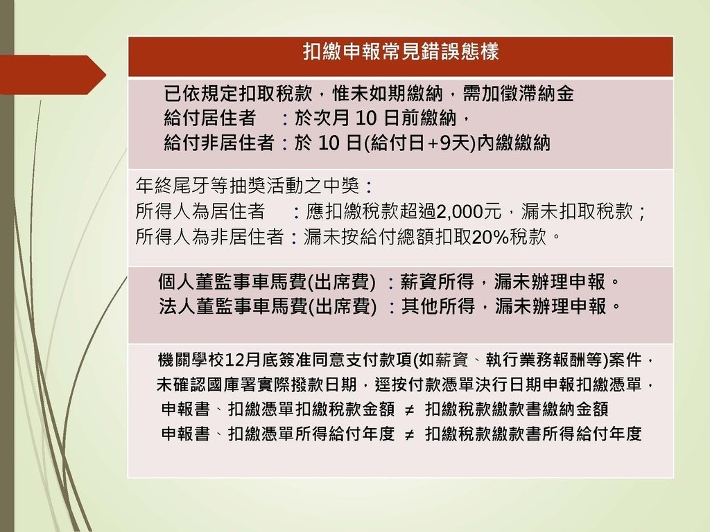 各類所得扣繳法令及申報講習會講義（南區國稅局）--112年1月適用版_頁面_126.jpg