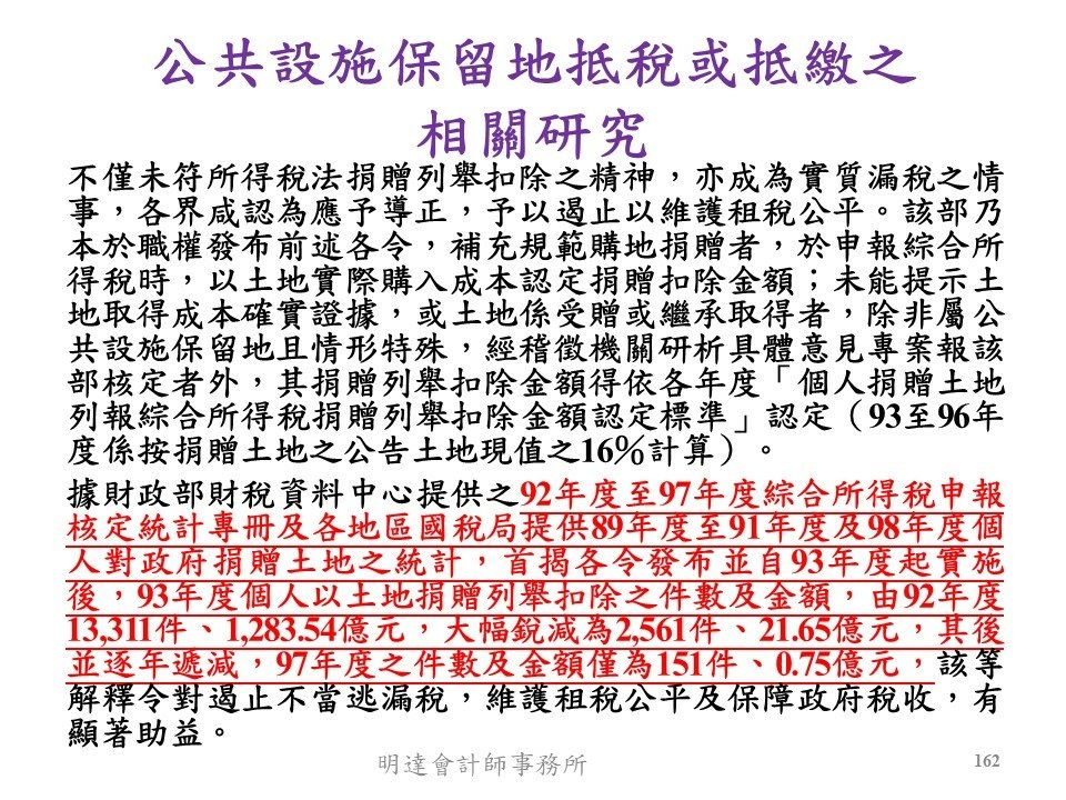 投影片162.JPG