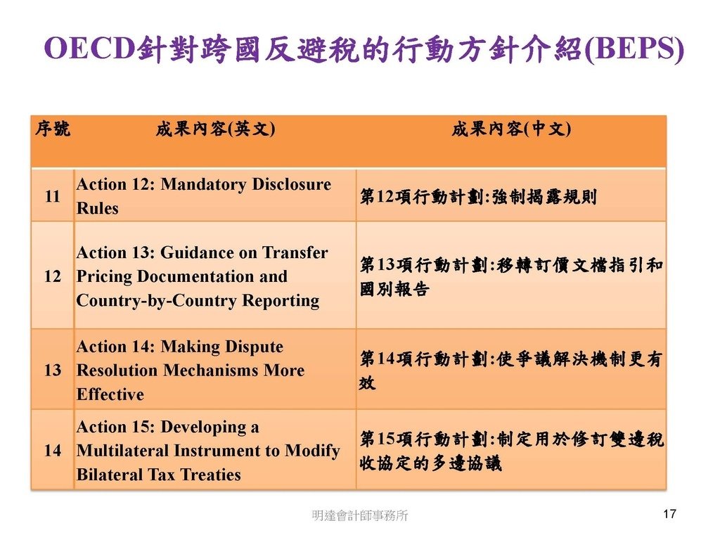 營利事業及個人國外受控公司制度CFC之介紹及規劃(112.3)_頁面_017.jpg