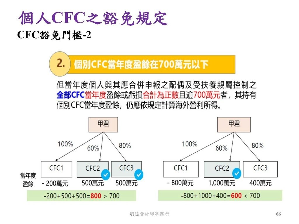 營利事業及個人國外受控公司制度CFC之介紹及規劃(112.3)_頁面_066.jpg