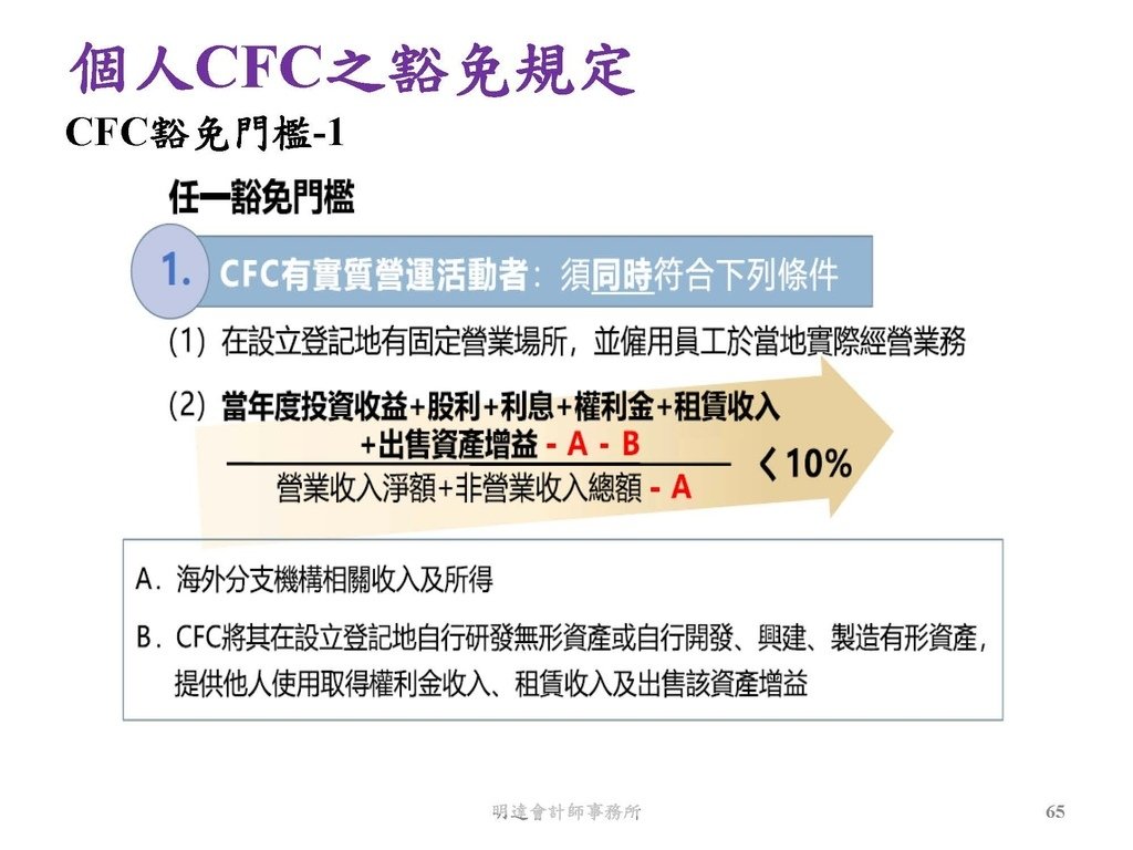 營利事業及個人國外受控公司制度CFC之介紹及規劃(112.3)_頁面_065.jpg