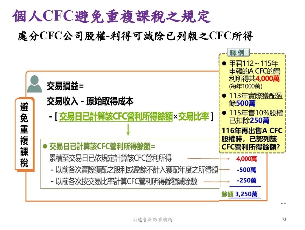 營利事業及個人國外受控公司制度CFC之介紹及規劃(112.3)_頁面_073.jpg