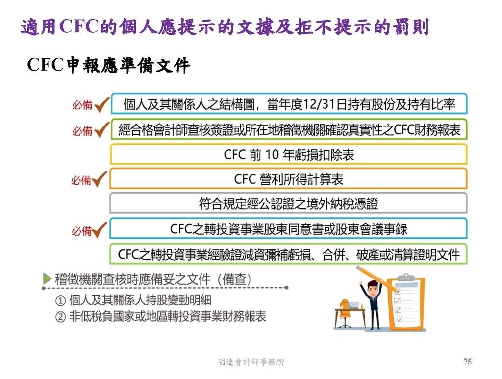 營利事業及個人國外受控公司制度CFC之介紹及規劃(112.3)_頁面_075.jpg