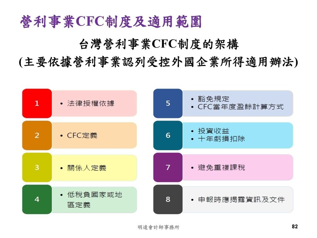 營利事業及個人國外受控公司制度CFC之介紹及規劃(112.3)_頁面_082.jpg