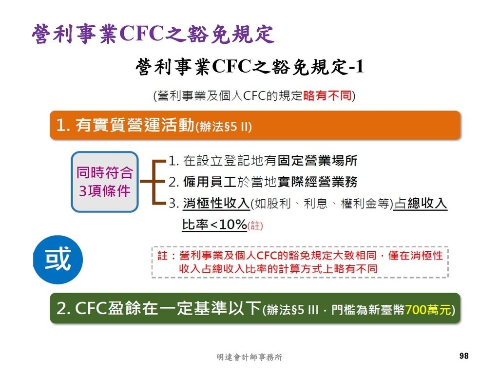 營利事業及個人國外受控公司制度CFC之介紹及規劃(112.3)_頁面_098.jpg