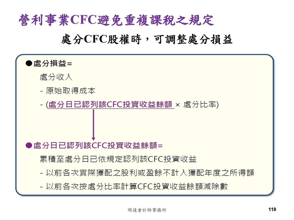 營利事業及個人國外受控公司制度CFC之介紹及規劃(112.3)_頁面_119.jpg