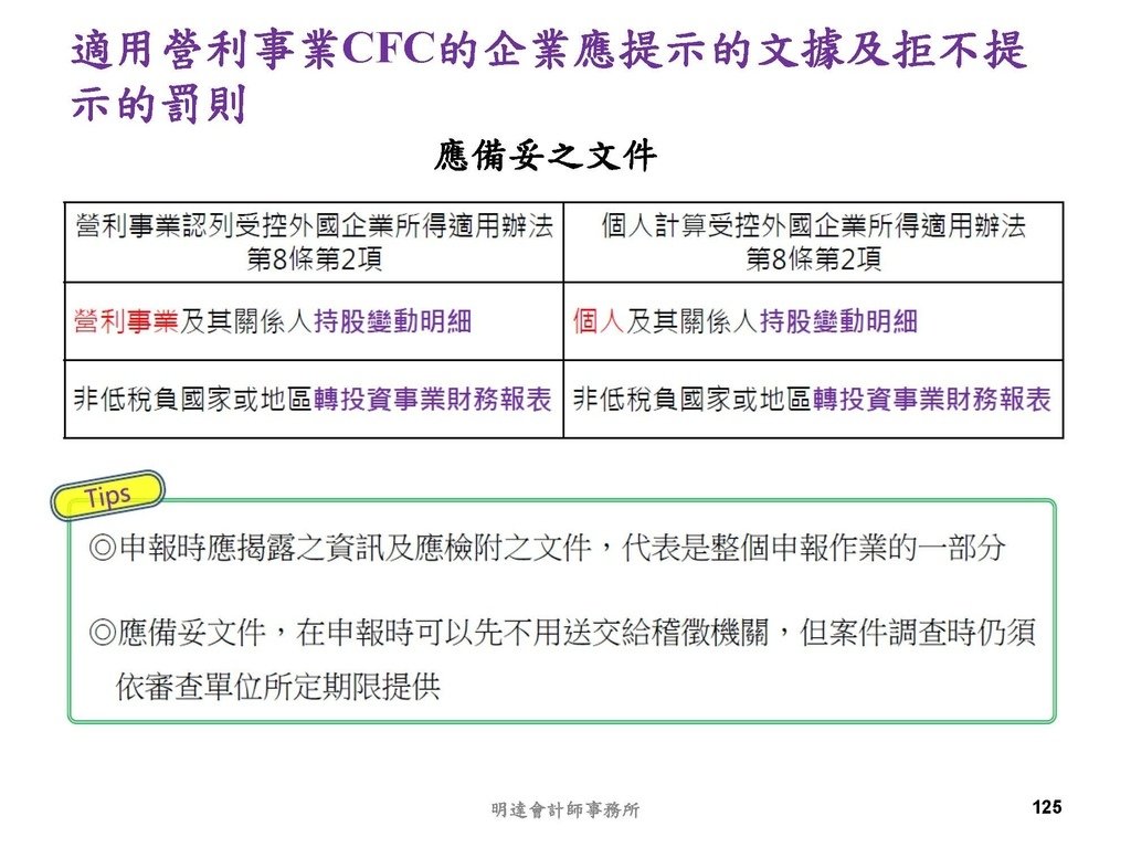 營利事業及個人國外受控公司制度CFC之介紹及規劃(112.3)_頁面_125.jpg