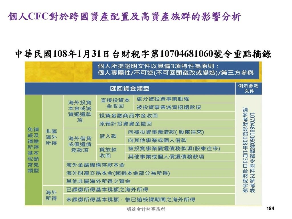 營利事業及個人國外受控公司制度CFC之介紹及規劃(112.3)_頁面_184.jpg