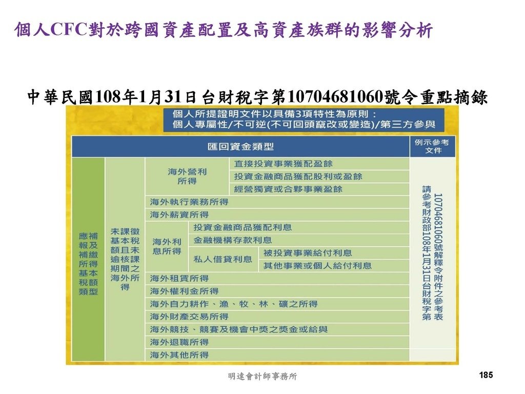 營利事業及個人國外受控公司制度CFC之介紹及規劃(112.3)_頁面_185.jpg