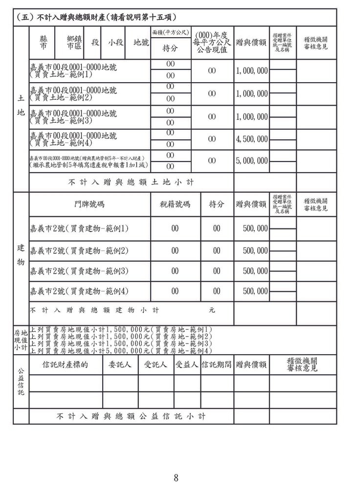 二親等內買賣案件視同贈與的重要實例及課稅實務分享_頁面_13.jpg