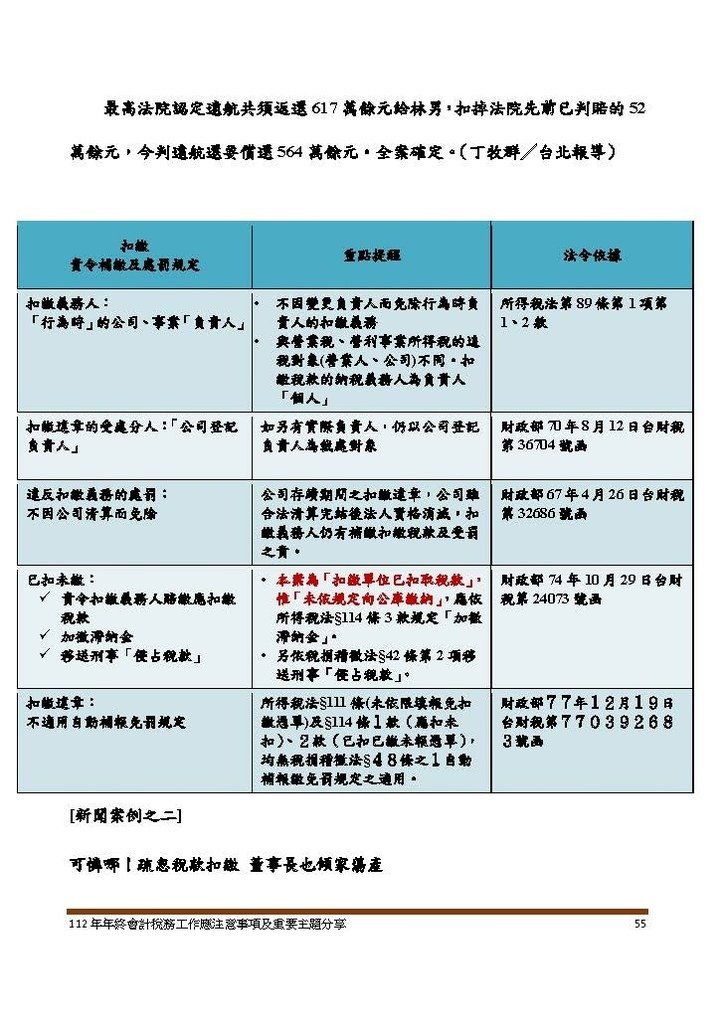 112年年終會計稅務工作應注意事項及重要主題分享--講義本文_頁面_055.jpg