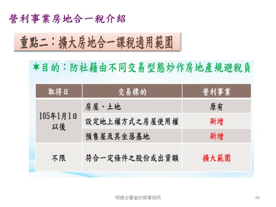 投影片44.JPG
