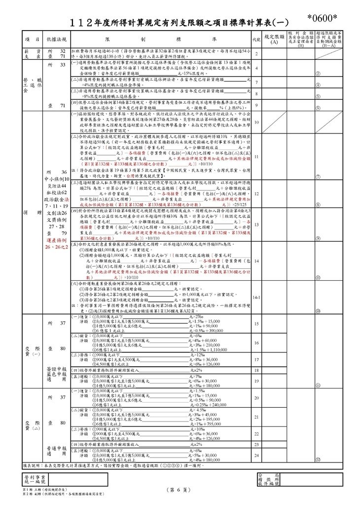 112年營所稅申報書(全部)_頁面_12.jpg