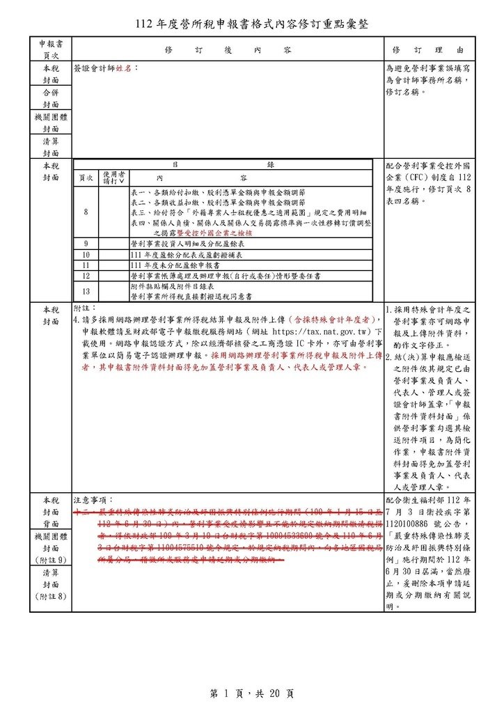 112年度營所稅申報書內容修訂重點(官方版)_頁面_01.jpg