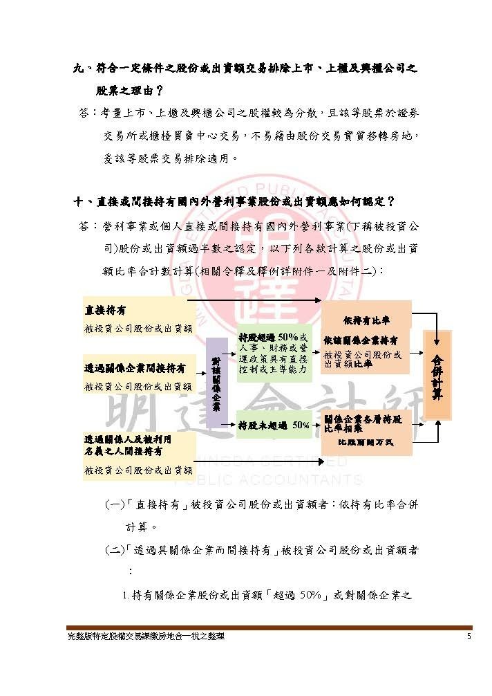 完整版特定股權交易課徵房地合一稅之整理_頁面_05.jpg