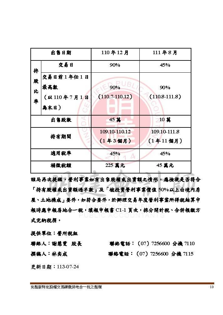 完整版特定股權交易課徵房地合一稅之整理_頁面_13.jpg