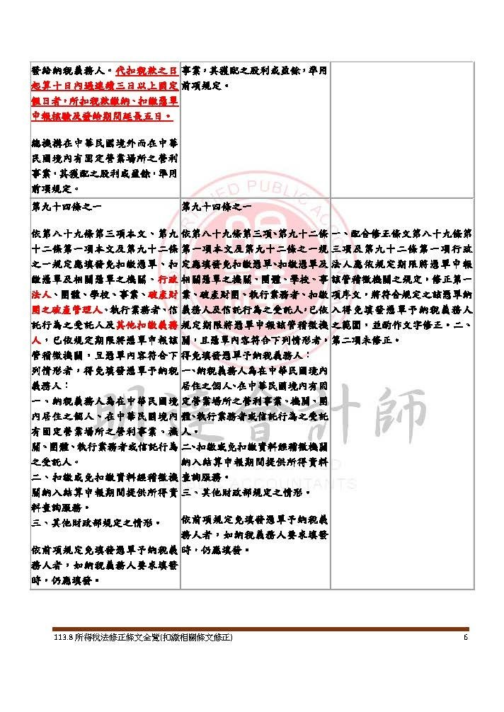 113.8所得稅法修正條文全覽(扣繳相關條文修正)_頁面_06.jpg