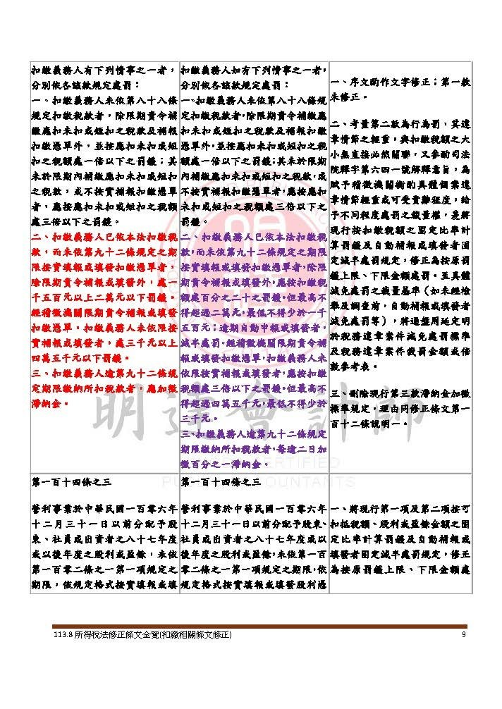 113.8所得稅法修正條文全覽(扣繳相關條文修正)_頁面_09.jpg