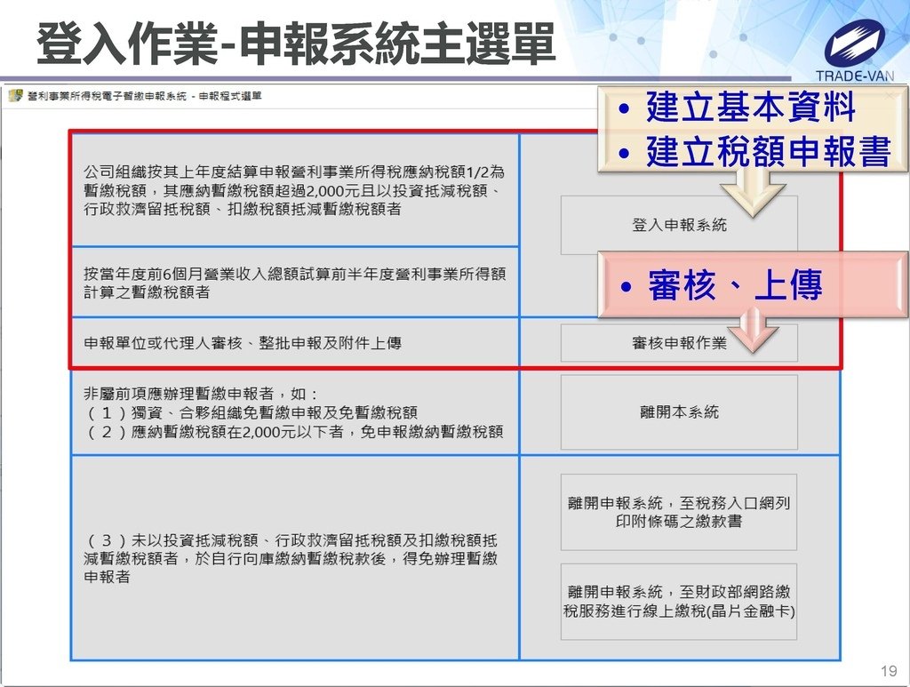 113年度暫繳網路申報作業系統操作講義_頁面_19.jpg