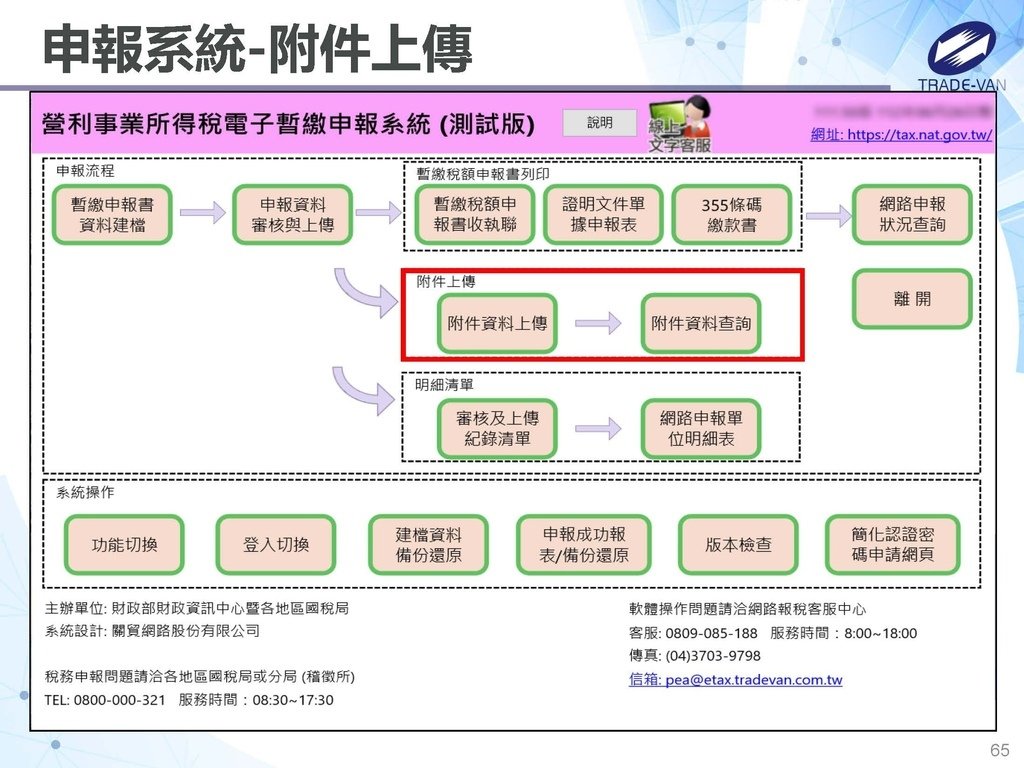 113年度暫繳網路申報作業系統操作講義_頁面_65.jpg