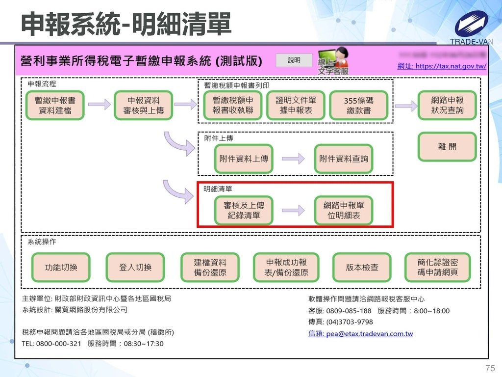 113年度暫繳網路申報作業系統操作講義_頁面_75.jpg