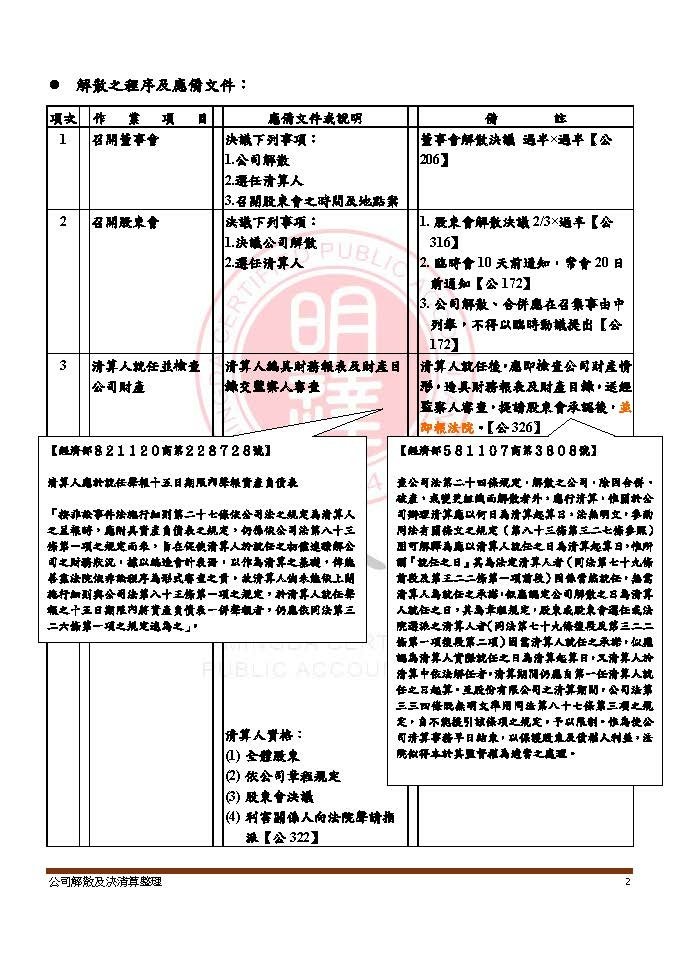 公司解散及決清算整理(113年10月版)_頁面_2.jpg